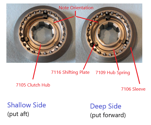 Clutch Hub Orientation