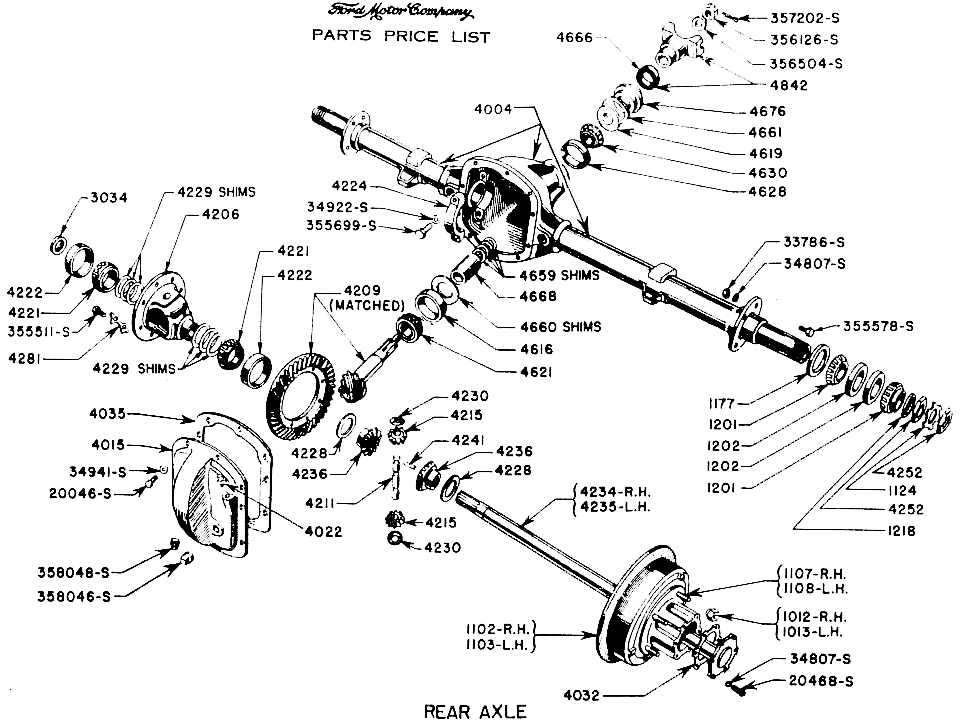 TM diagram