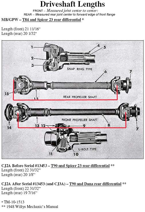 Front Rear Prop Shaft Dimensions