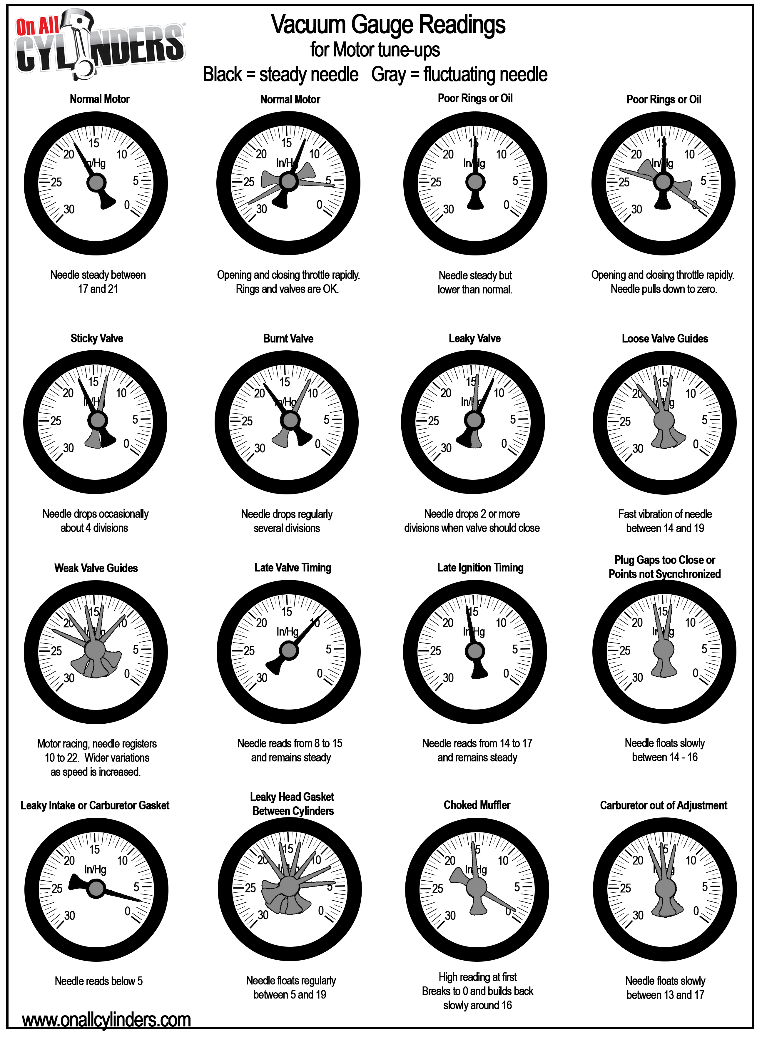 vacumm-reading-1 (1)