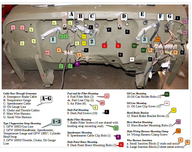firewall hole locations (1)